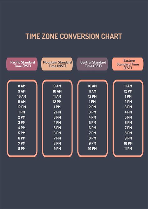 et to est time|est time converter.